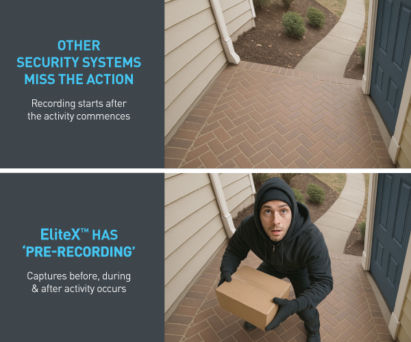 Every Moment Captured, Every Detail Preserved